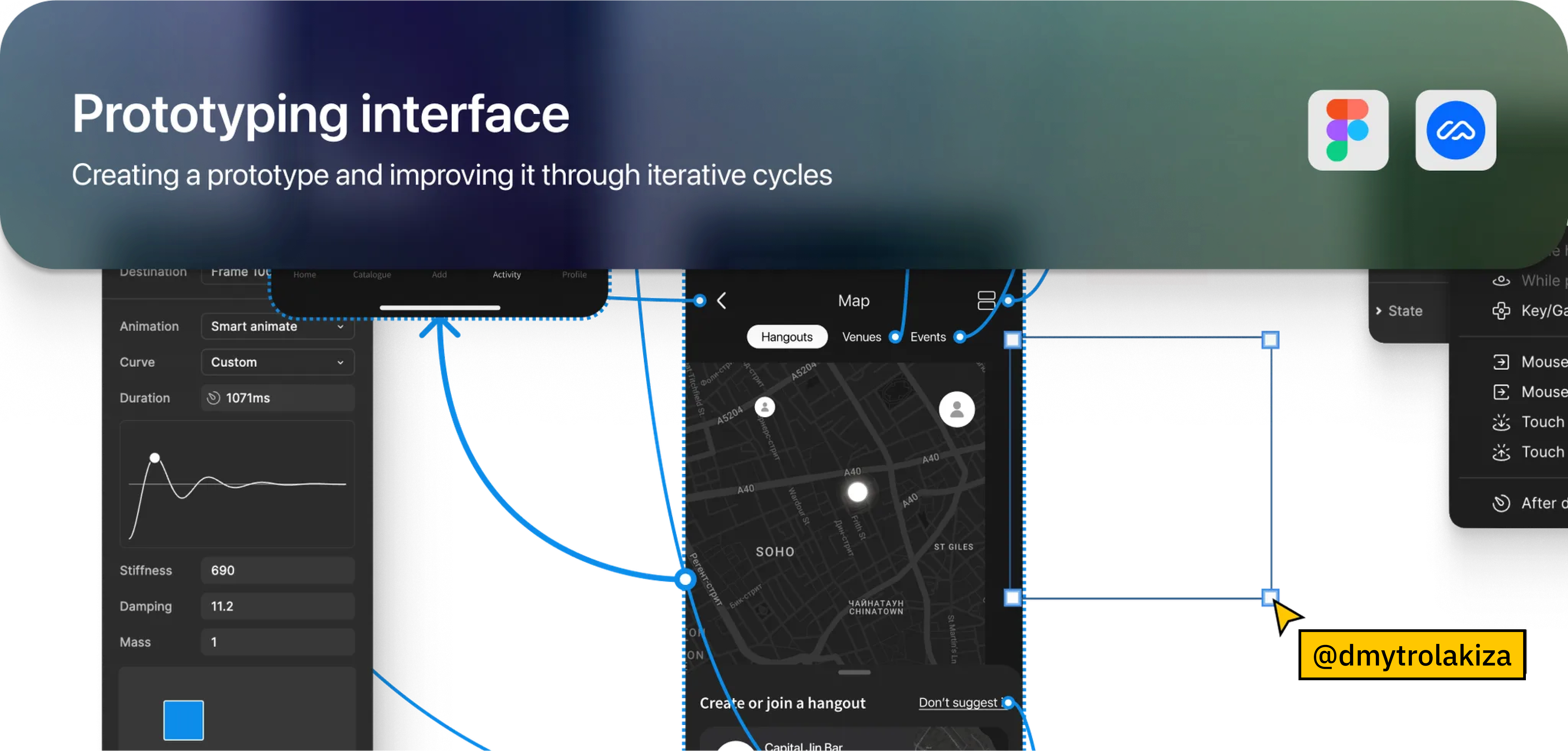 User Journey Map