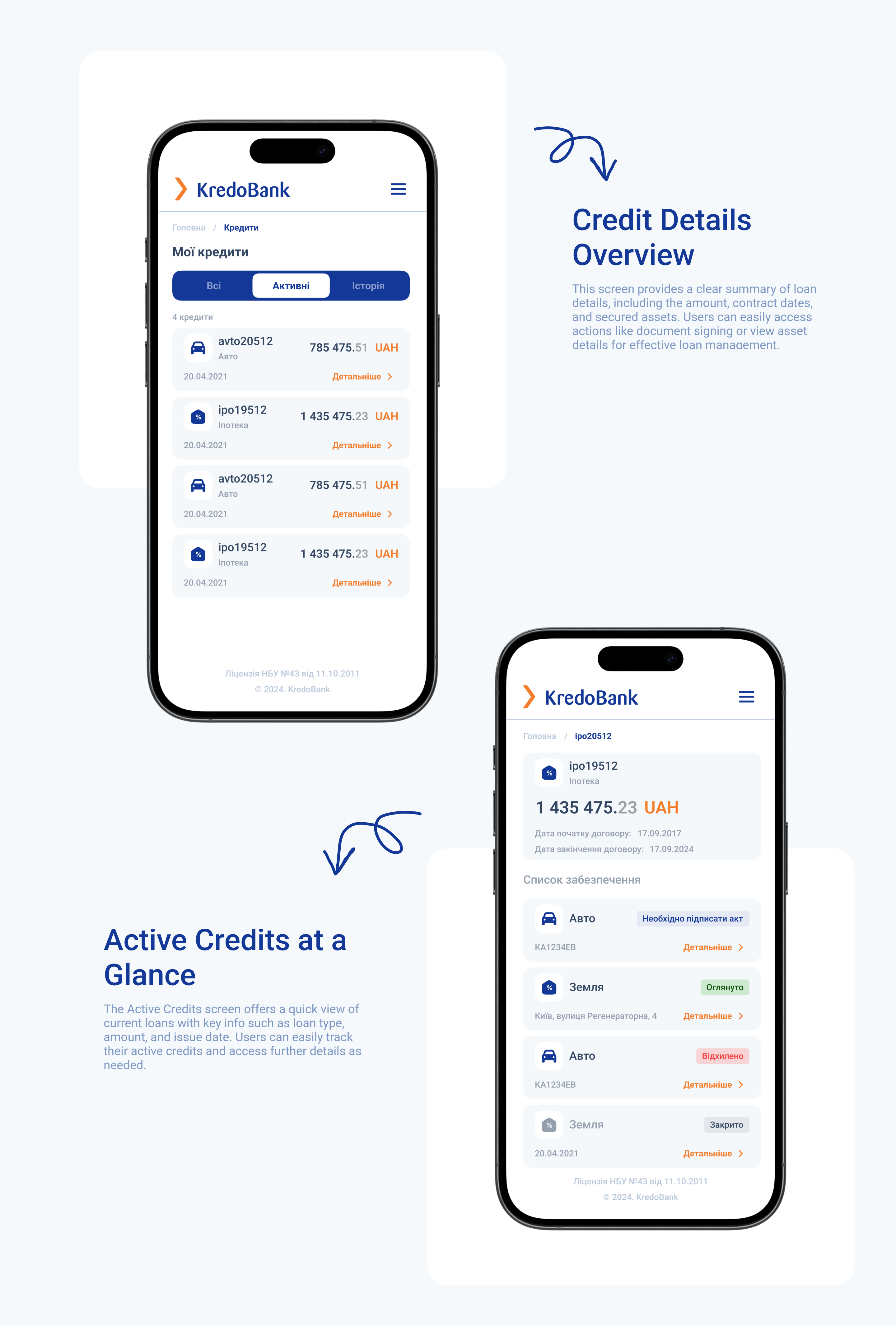 KredoBank feature screens