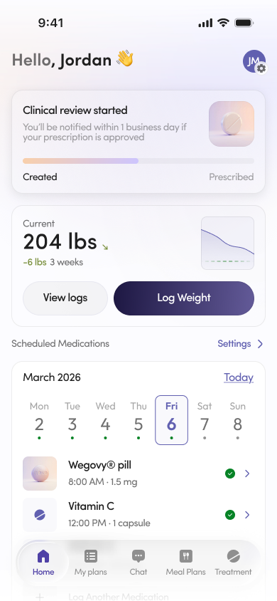 SkinnyRx home dashboard - clinical review, weight logging, scheduled medications