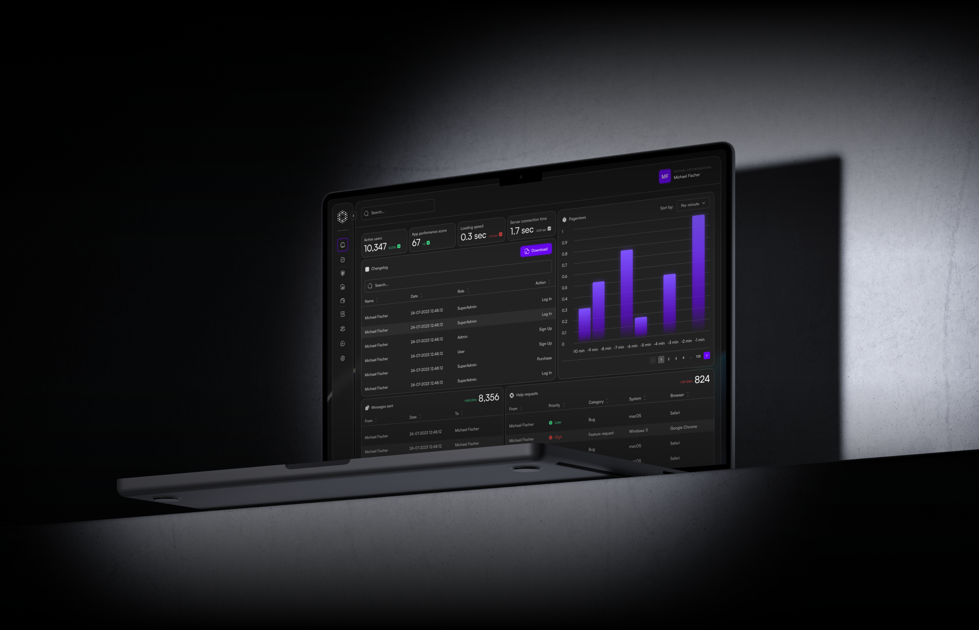 Watchtower dashboard